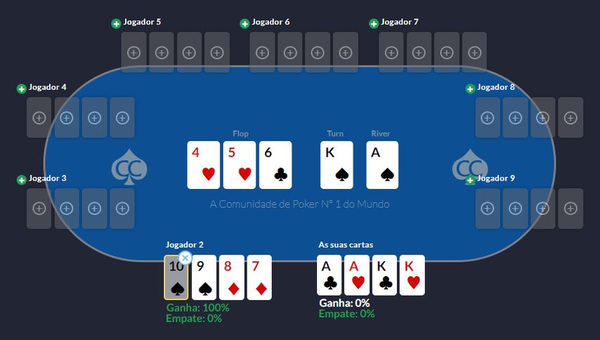 Poker: Um guia completo para iniciantes