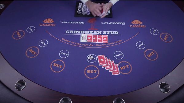 Como Jogar Poker: Regras, Estratégias e Variações