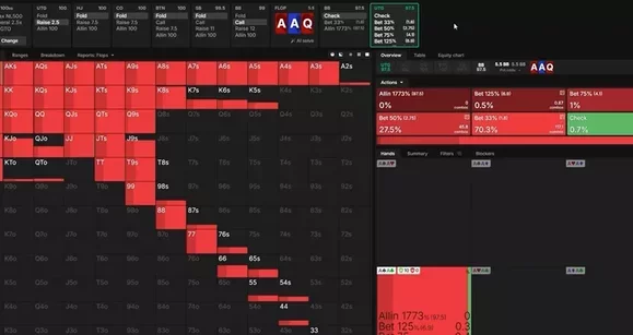Cinco estratégias GTO que mudaram o poker para sempre