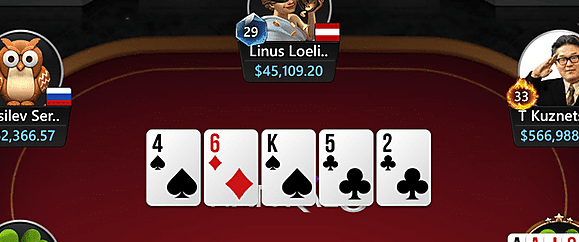 High Stakes Cash Games: um rápido tour pelos jogos mais caros da internet