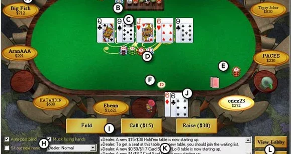 Primeira década de 2000: "A qualquer momento era possível abrir 4 mesas e imprimir dinheiro"