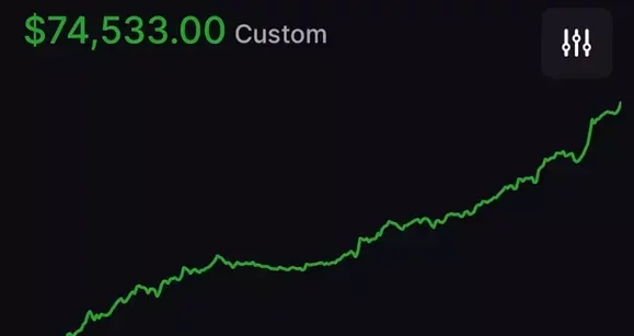 Jogador ganha $85k em cash games ao vivo $1/$2 em um ano