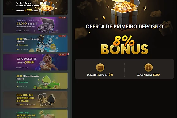 Análise completa: Como maximizar seus bônus no BCPoker