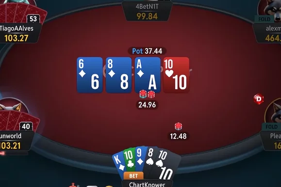 Sites de poker online com alto tráfego para cada tipo de modalidade