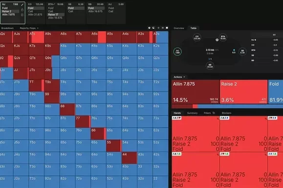 GTO Wizard lança solver de ICM para torneios de poker