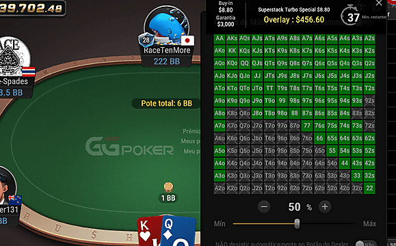 Salas de poker: GGpoker agora com autofold por range nas mesas de Rush&Cash