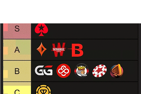 Onde jogar poker em 2024: Avr0ra e Brdz mostram as melhores salas para jogadores de NL50 - Parte 2