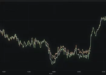 Às vezes, só não perder já é um ótimo resultado