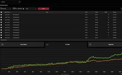"Joguei como um fish e ganhei $1.300.000", jogando nos jogos privados do GGPoker