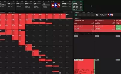 Cinco estratégias GTO que mudaram o poker para sempre