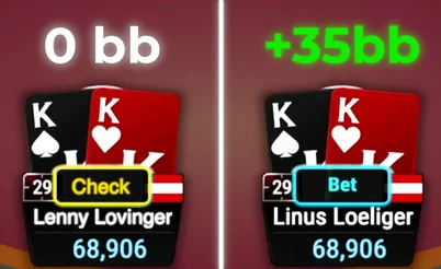 Os melhores profissionais de poker têm essa habilidade