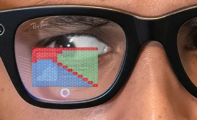 12 (não reais, mas incríveis) presentes de Natal para jogadores de poker