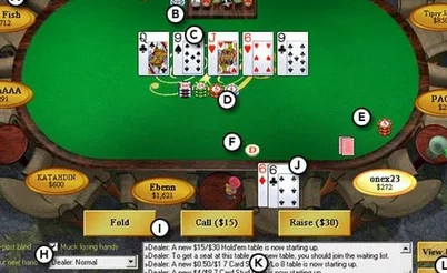 Primeira década de 2000: "A qualquer momento era possível abrir 4 mesas e imprimir dinheiro"