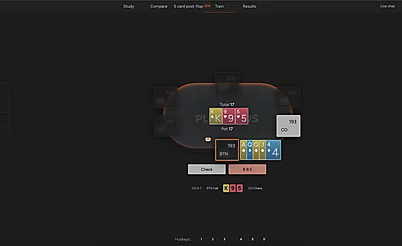 O que esperar do poker com a chegada da Inteligência Artificial?
