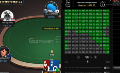 Salas de poker: GGpoker agora com autofold por range nas mesas de Rush&Cash