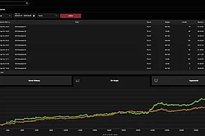 "Joguei como um fish e ganhei $1.300.000", jogando nos jogos privados do GGPoker