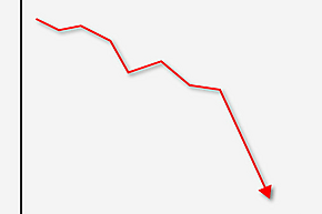 O jogador que mais perdeu na história do poker