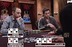 Tom Dwan: "Não vale a pena revelar segredos quando você é muito melhor que os outros"