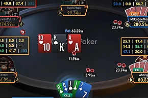 HUDs em sites de poker: onde os Heads Up Displays são permitidos?
