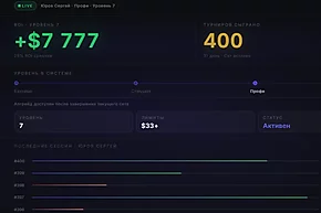 Escola de poker "RaiseMe" busca jogadores para seu time de MTT
