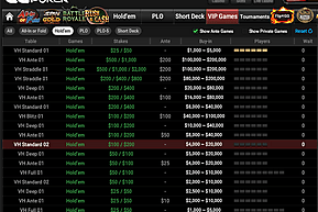 GGPoker aumenta rake nos high stakes e regulares organizam boicote