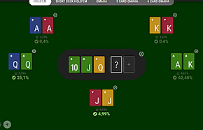 GipsyTeam lança Calculadora de Odds para variantes de Hold’em e Omaha, e RNG para grinders