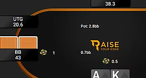 bencb: Existem situações em que você nunca deve fazer uma 3-bet!