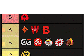 Onde jogar poker em 2024: Avr0ra e Brdz mostram as melhores salas para jogadores de NL50 - Parte 2