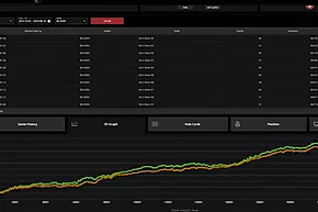 "É melhor trabalhar no McDonald's do que jogar sem rakeback", a história de um jogador medíocre que ganhou mais de $50 mil em 5 meses