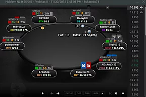 O que esperar dos softwares de poker em 2025?