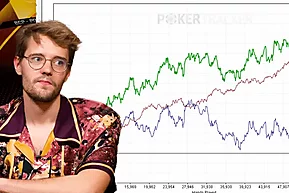 5 Leaks que jogadores de poker devem evitar para ter uma redline aceitável