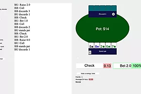 Como ganhei meu primeiro milhão e ajudei a derrotar Phil Ivey: a história de um solver de 2-7
